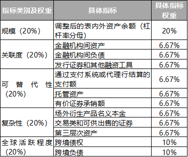 名厨怎么认定工伤等级几级：工伤等级评定标准解析