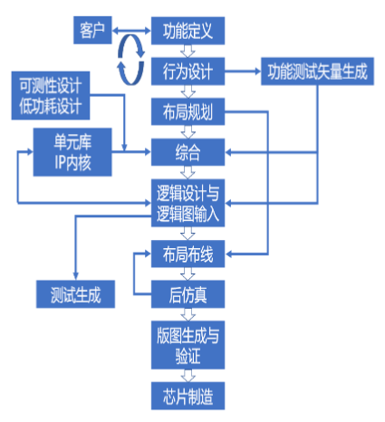 四维AI预测文案怎么做出来的：揭秘其生成原理与制作流程