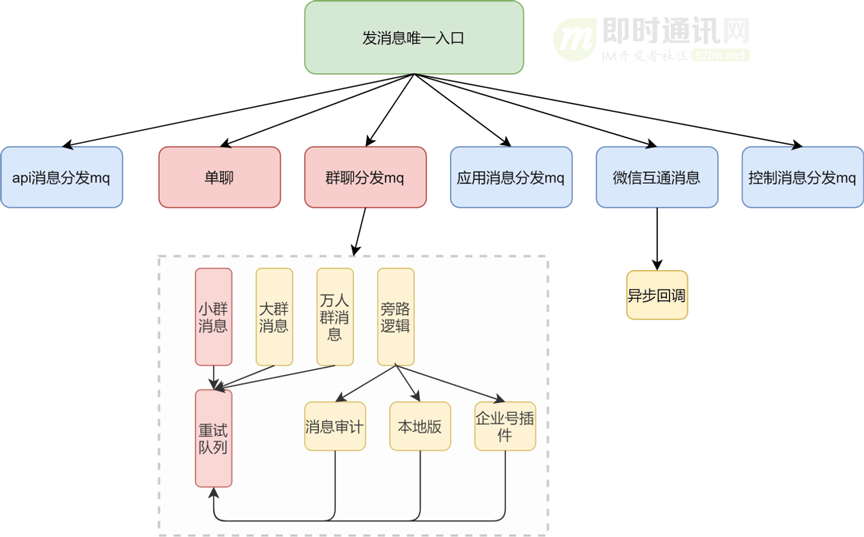 四维AI预测文案怎么做出来的：揭秘其生成原理与制作流程