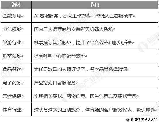 AI智能探店脚本全集：涵多场景应用，解决探店需求一站式