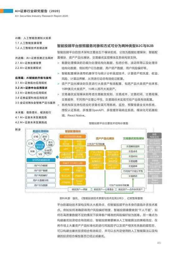 海威视AI技术进展与行业应用研究报告