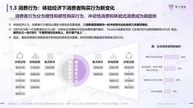 AI行业营销宝典：全面收录AI产业文案素材与创意指南