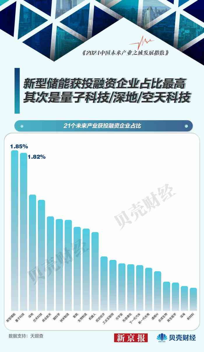 AI行业营销宝典：全面收录AI产业文案素材与创意指南