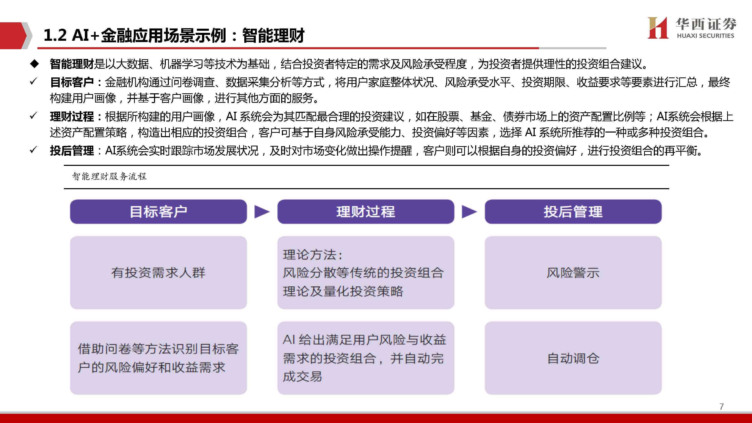 智能洞察·高效决策：AI量化交易系统引领金融科技革新