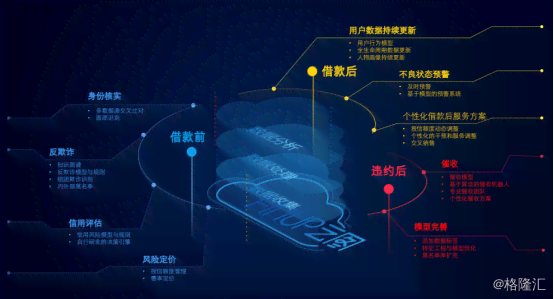 智能洞察·高效决策：AI量化交易系统引领金融科技革新