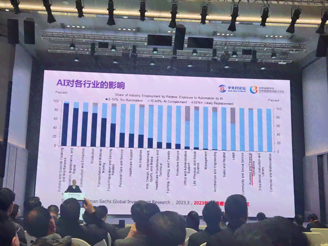 智能洞察·高效决策：AI量化交易系统引领金融科技革新