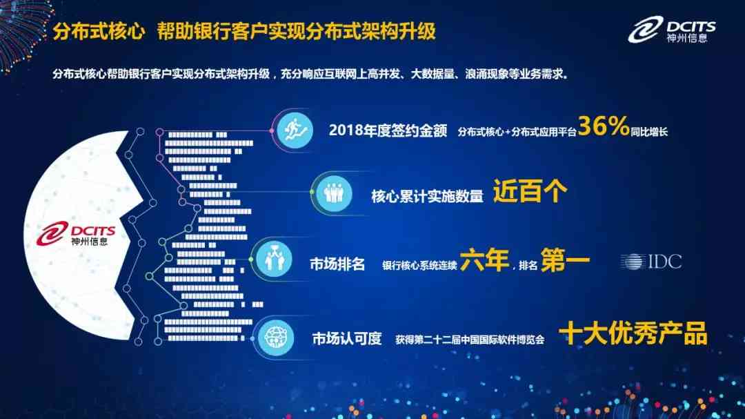 智能洞察·高效决策：AI量化交易系统引领金融科技革新