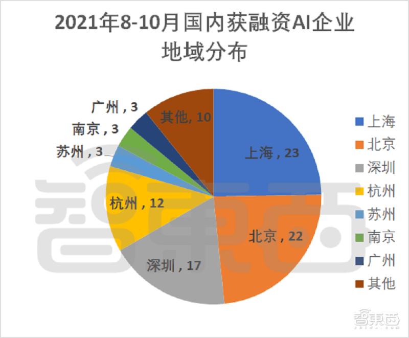 深入解析AI量化交易：原理、优势与未来发展前景全解读