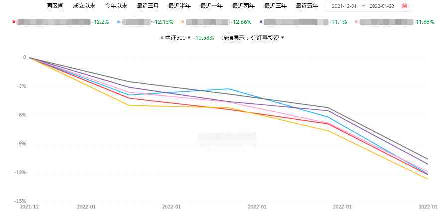 高频量化交易API：智能自动化交易的未来钥匙