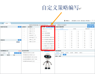 ai量化交易报告说明怎么写