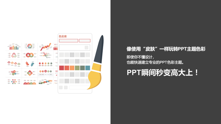 工作报告怎么做：从设计到PPT制作全解析