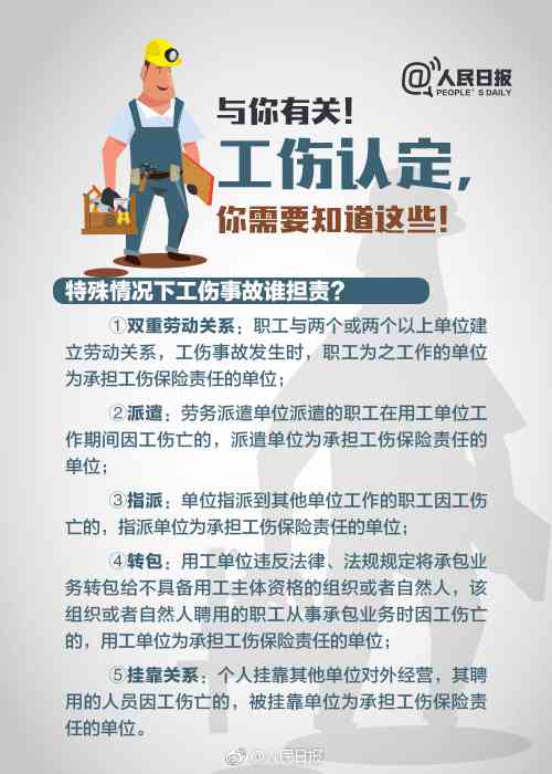 用人单位与职工共同责任：工伤认定申请指南