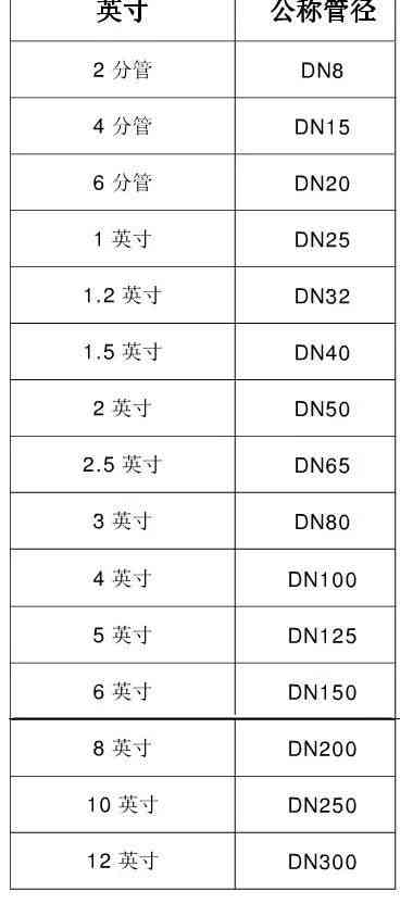 听力37分正常吗：探讨37分听力是否达标及其意义