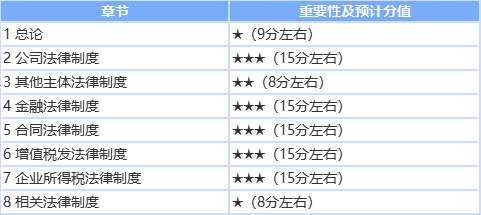 听力37分正常吗：探讨37分听力是否达标及其意义