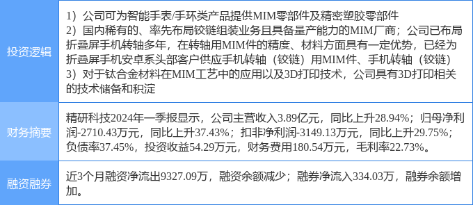 听力37分能认定工伤吗