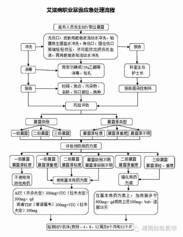 听力下降怎样认定工伤：职业噪声暴露与工伤认定的标准及流程解析