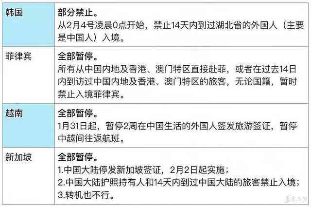 高频听力受损的职业病认定标准及应对措解析