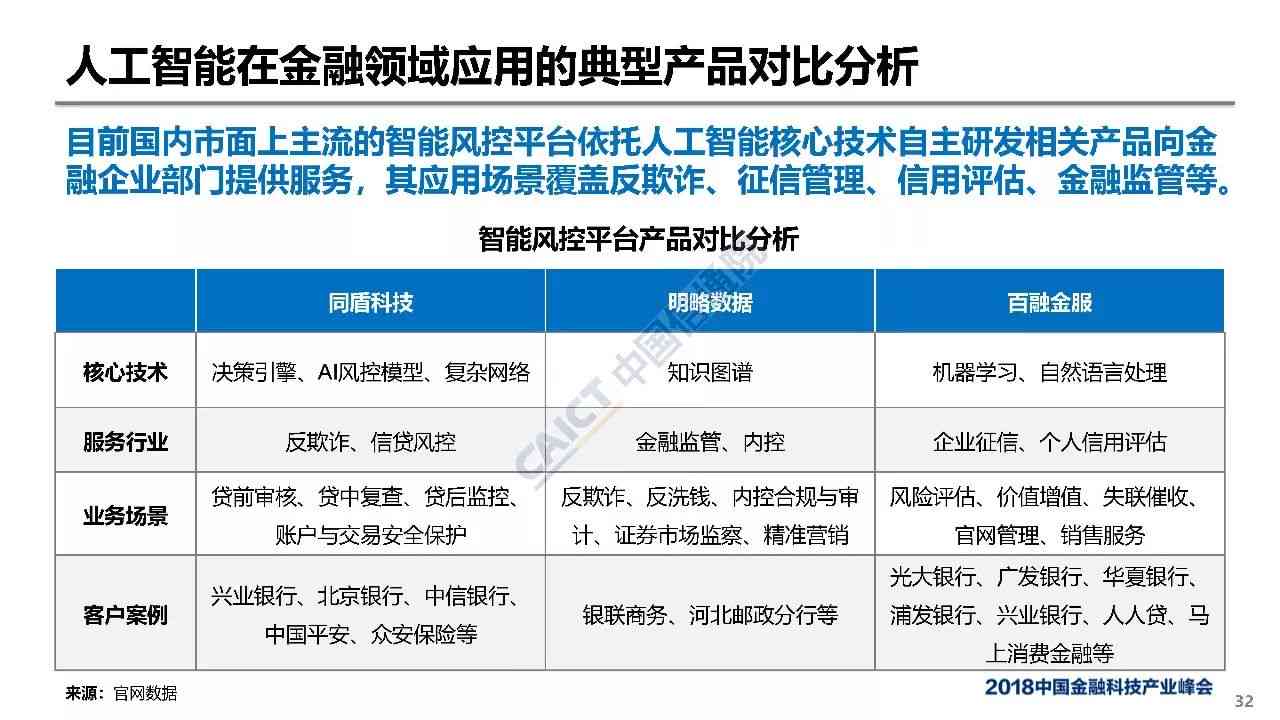 全面解读智能时代：探讨前沿技术、应用场景与未来发展趋势