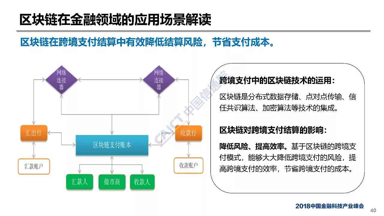 全面解读智能时代：探讨前沿技术、应用场景与未来发展趋势