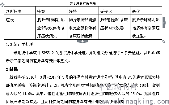 探讨吸入性在院内感染中的分类与认定