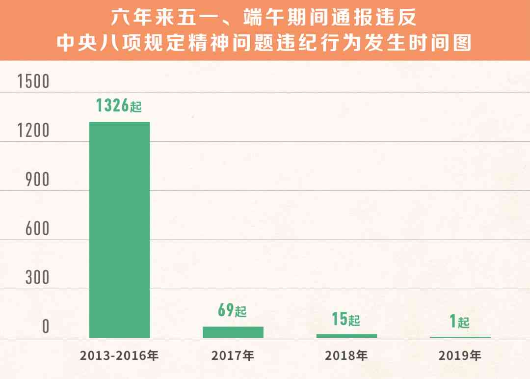 呆傻人员犯罪：处理方法、案例分析及精神状态界定