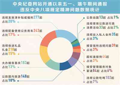 呆傻人员犯罪：处理方法、案例分析及精神状态界定