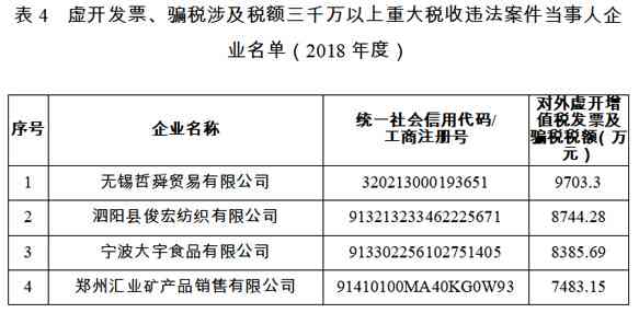 全面解读鞋子材质AI检测报告：详细指南与常见问题解析