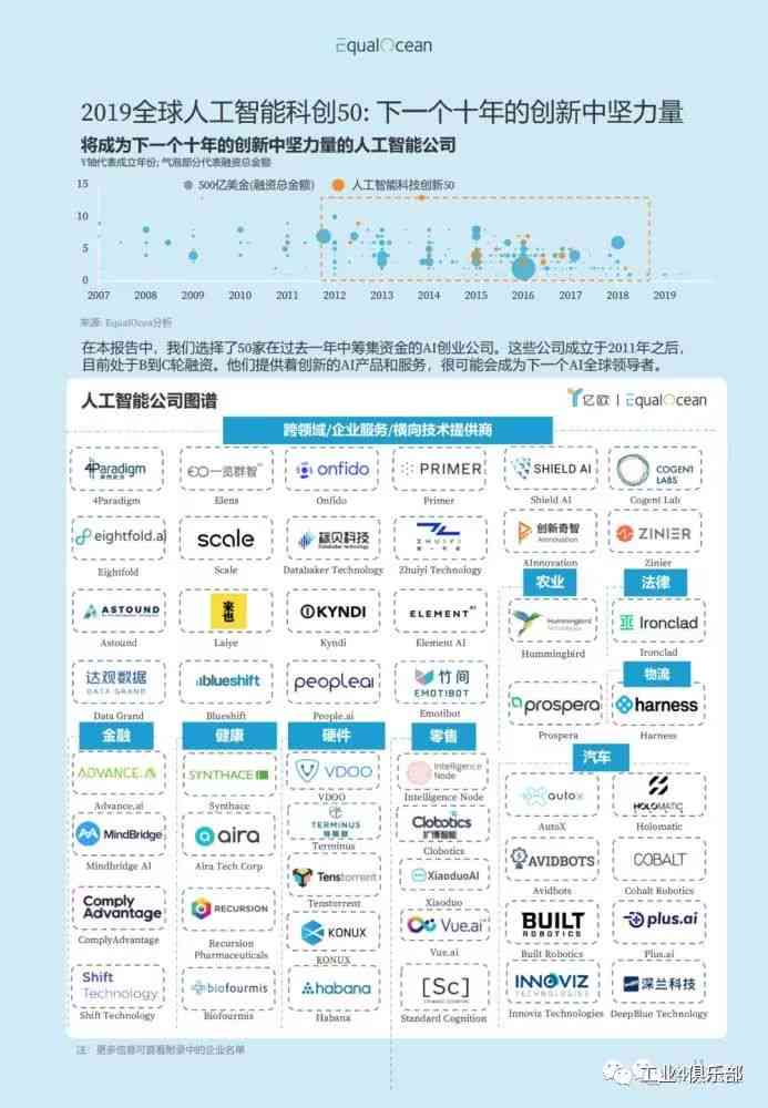 AI脚本的含义、作用及在人工智能中的应用解析