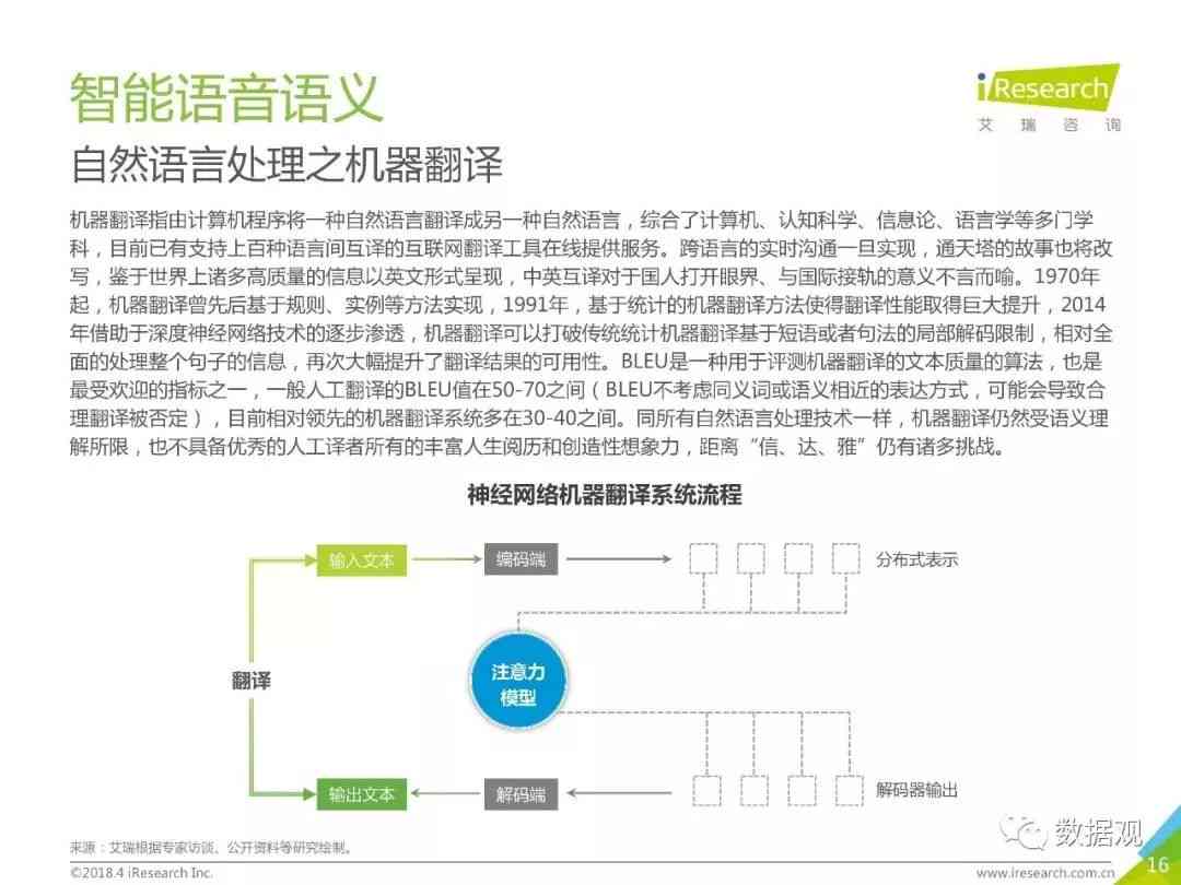 AI脚本的含义、作用及在人工智能中的应用解析