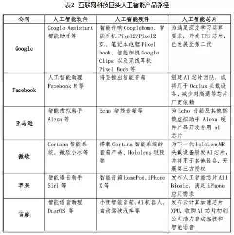 人工智能脚本存放位置指南：AI脚本正确存路径解析