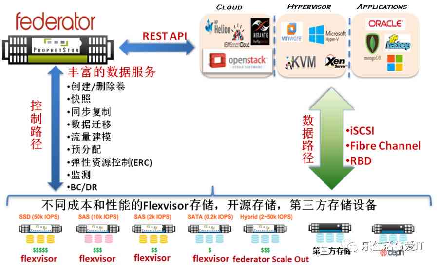 人工智能脚本存放位置指南：AI脚本正确存路径解析