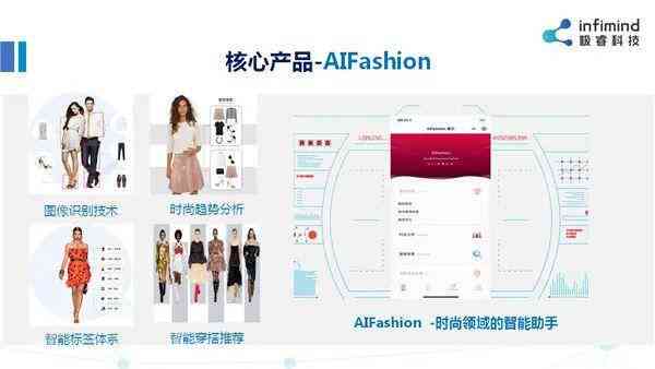 AI智能创作：一站式文案生成工具，全面覆多种写作需求与用户搜索问题