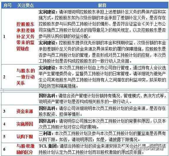 全面解析：哪些情况下员工无法被认定为工伤及其法律依据