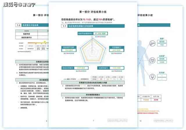 AI智能全身健筛查与评估系统，全面覆疾病预防与早期诊断