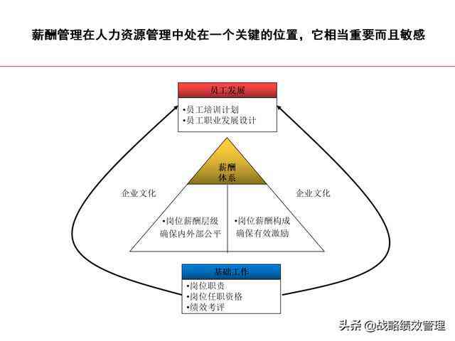 全方位攻略：家纺创意设计理念、技巧与实践指南