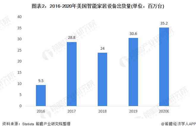 智慧工地全景监控：深入解析智能监控系统在建筑行业的发展趋势与应用前景