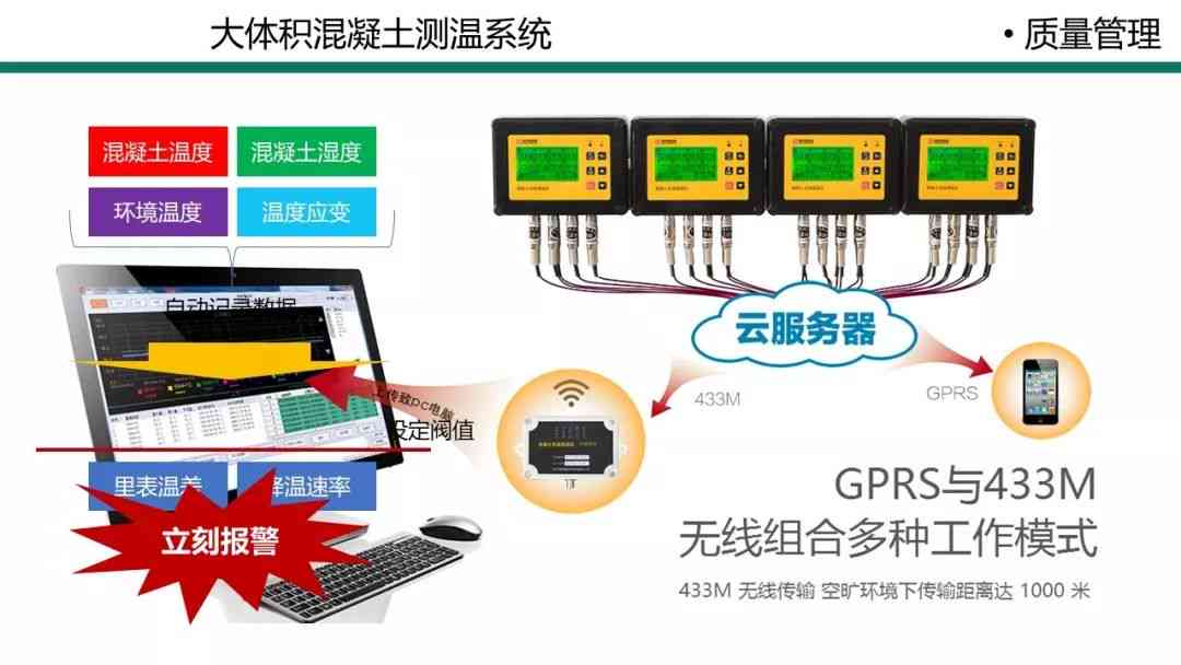 智慧工地监控方案：设计、实与平台接入全解析