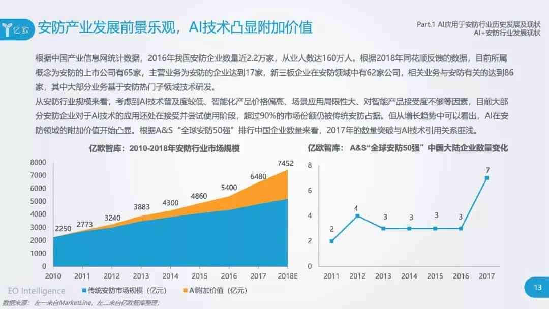 'AI如何助力网络写作：智能化创作新趋势探讨'