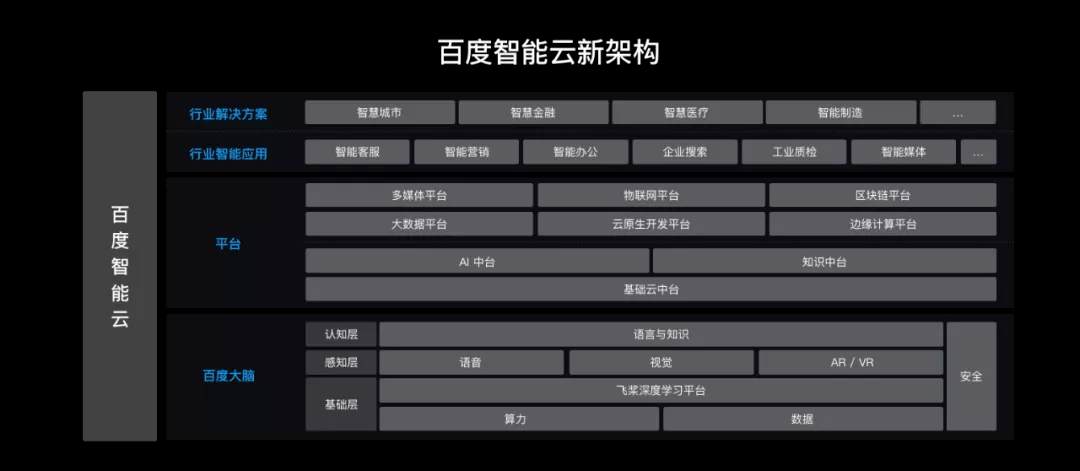 ai变脸什么意思：技术解析及热门软件盘点