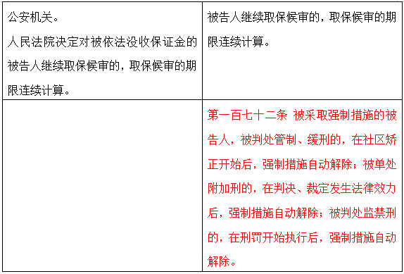 不认定单位犯罪：情形、司法解释、处理及处罚办法