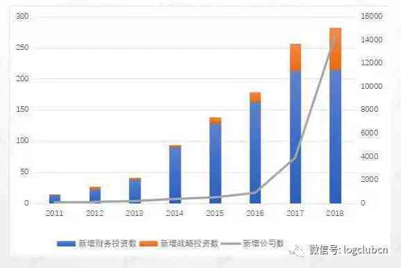 深度解读：AI在报告中的应用、价值与未来发展趋势解析