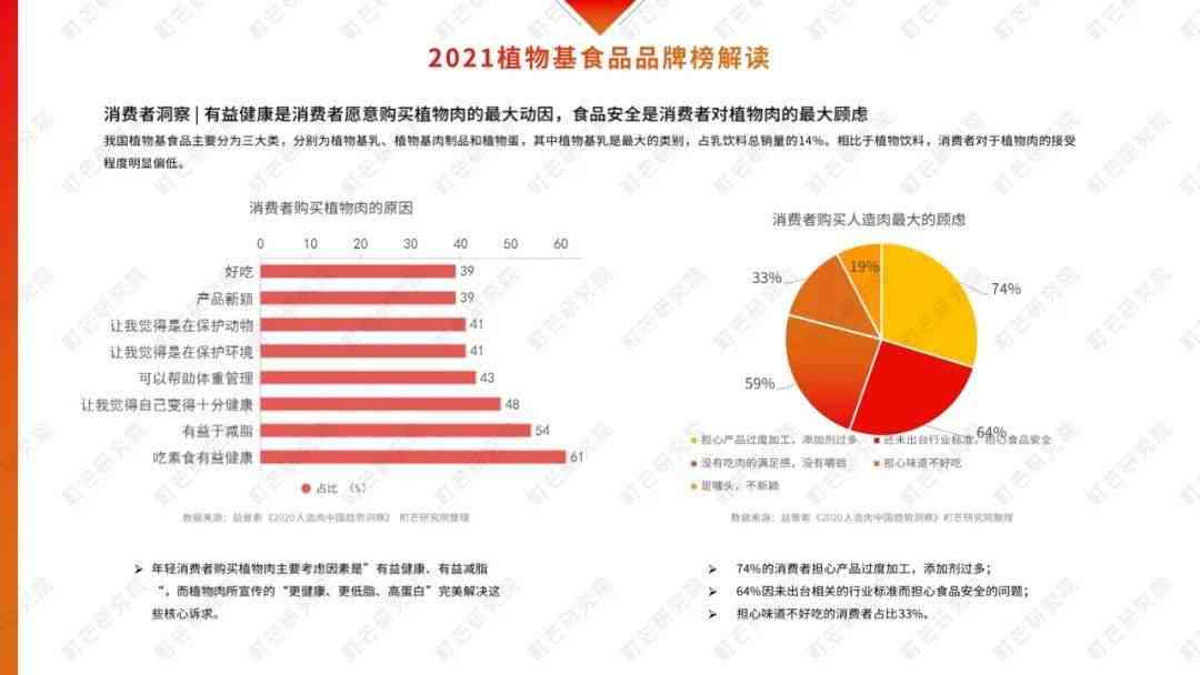 深度解读：AI在报告中的应用、价值与未来发展趋势解析