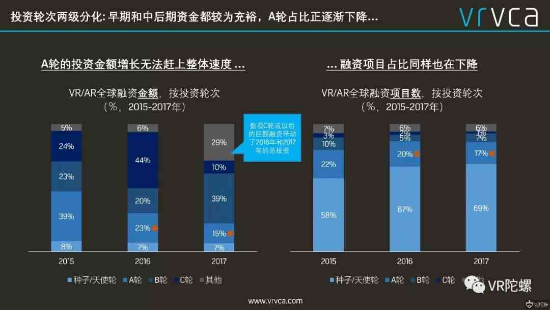 '详析报告中的AR含义及其实际应用解析'