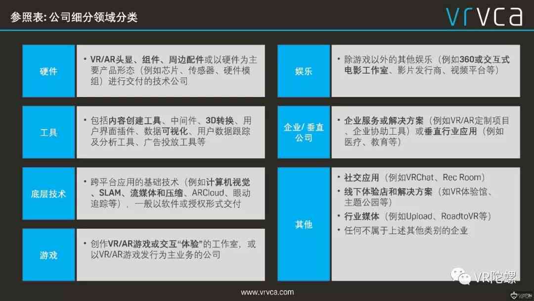 '详析报告中的AR含义及其实际应用解析'