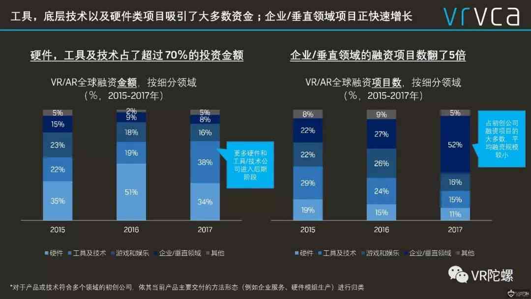 '详析报告中的AR含义及其实际应用解析'