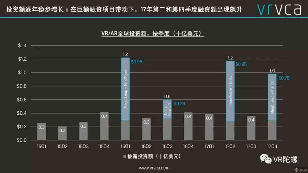 '详析报告中的AR含义及其实际应用解析'