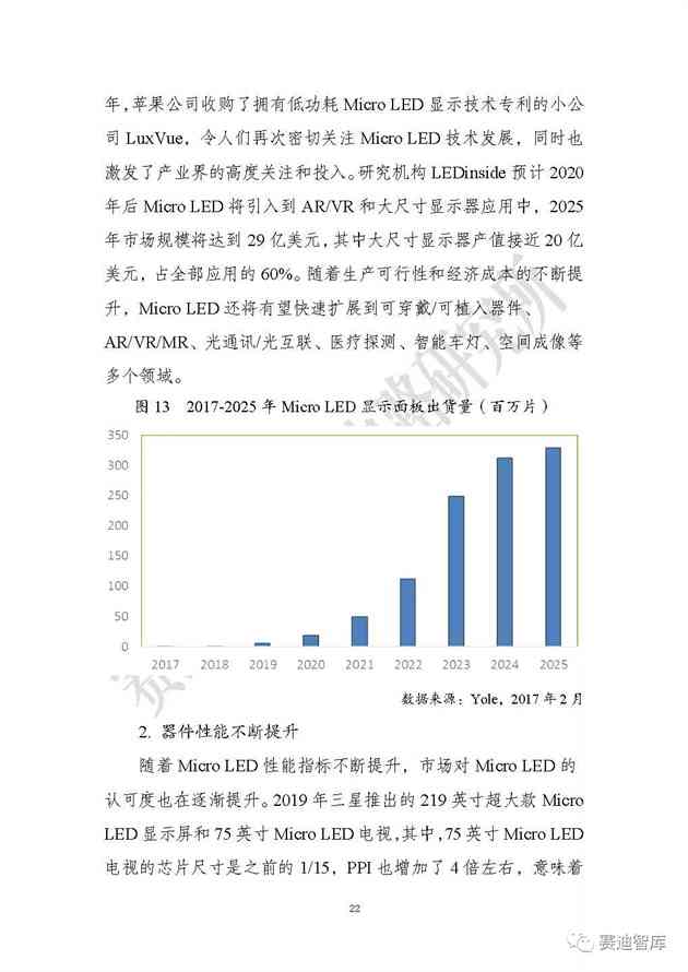 AR市场发展趋势与消费潜力调研：光波导与Micro LED技术视角