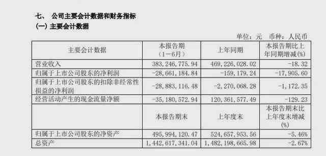 企业员工外出就餐费用报销标准及细则详解