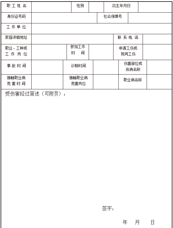 工伤认定申请：因工外出证明撰写指南及要点