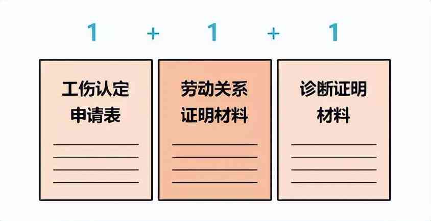 员工外出认定工伤流程表：模板填写指南及工伤证明写作要点